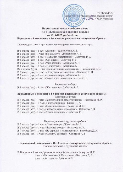 Вариативный компонент учебного плана 2019